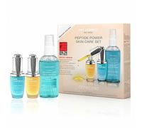 Etre belle Time Control Peptidi Power Skincare Set Strukturverbesserung Der