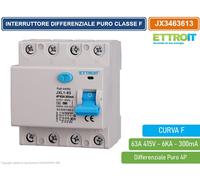 ETTROIT INTERRUTTORE DIFFERENZIALE PURO 4P 300mA 380V 6KA CURVA F