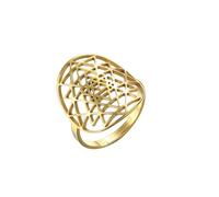 EUEAVAN Anello regolabile Sri Yantra Chakra Sri Yantra Amuleto Talismano Ciondolo Geometria Sacra Anello Induismo Simbolo Sacro Indù Anello Gioielli da Meditazione per Donne Uomini