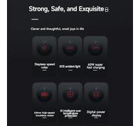 Eujgoov Spazzola a Secco a Getto Motore Senza Spazzole con Un'impostazione di velocità in Coda per il Composito di Fibra Carbonio All'interno Ed esterno. Acquistati Fan Violenti