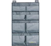 Euro Trail, Organizer da Appendere, Standard
