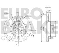 EUROBRAKE 2x Disco Freno Ø300mm Ventilato per BMW 3er Touring 320d