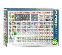 Eurographics 6500-5355 tavola periodica illustrata di puzzle, vari