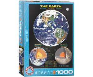 EuroGraphics La Terra