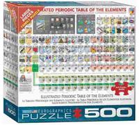 Eurographics - Puzzle Tavola periodica illustrata degli elementi - 500 Pezzi