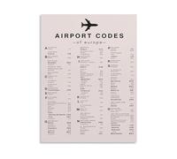 European Airport Codes Poster, Informative Travel Wall Art for Home Office, Classroom & Cafe Decor(Framed,08x12inch(20x30cm))