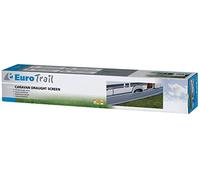Eurotrail Gonna paravento a tendone per caravan, 300 x 60 cm, grigio universale