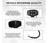 Eurowagens Faro Anteriore LED Off Road Per Motocicletta, ATV, Trattore, Camion