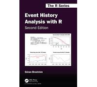 Event History Analysis with R