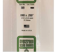 Evergreen Scale Models 24" Strip Pack, .080x.250 (10), EVG369