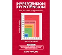 Evidence-Based Self-Help Series: Hypertension and Hypotension: Part B: Control of Hypertension
