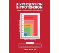 Evidence-Based Self-Help Series: Part A: Fundamentals of Blood Pressure