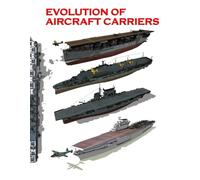 Evolution of Aircraft Carriers