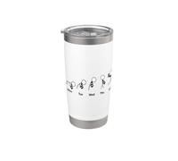 Evolution of Office Worker Moody - Figura stilizzata stampata divertente Bicchiere termico in acciaio inox doppia parete