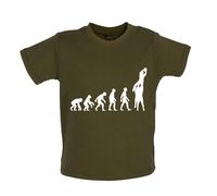 Evolution Of Rugby Line Out - Body / T-Shirt - Union League Ventola Squadra