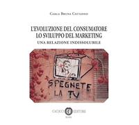 Evoluzione del consumatore lo sviluppo del marketing