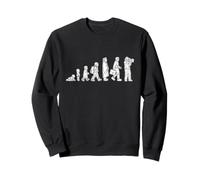 Evoluzione del Produttore Video Felpa