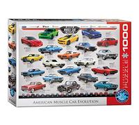 Evoluzione della muscle car americana