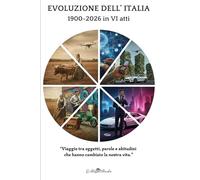 Evoluzione d'Italia (1900-2026) in Sei Atti: "Viaggio tra oggetti, parole e abitudini che hanno cambiato la nostra vita.”