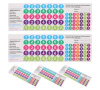 EXAOMBLE 5 Pezzi Adesivi per Note per Pan Pipes, Etichette Musicali in Carta Pvc, per 18/, Identificazione Note, per Principianti, per Lezioni di Musica e Spettacoli All'aperto