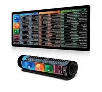 Excel Cheat Sheet Desk Mat, Excel Cheat Sheet Desk Pad, Excel Mouse Pad with Short Cuts, Extended Large Cheat Sheet Mousepad, Non-slip Stitched Edge (C,600mm*300mm)