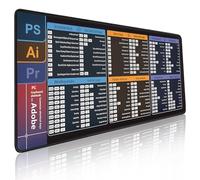 Excel Cheat Sheet Desk Mat, Waterproof Shortcuts Mouse Pad, Excel Cheat Sheet Desk Pad, Non-Slip Stitched Edges, Contains 9 Major Function Modules and Common Functions (15,300 * 800 * 3MM)