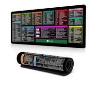 Excel Cheat Sheet Desk Pad, Extended Large Excel Mouse Pad Shortcuts, Formulas Cheat Sheet Desk Mat, Keyboard Shortcuts Cheat Sheet, Non-slip Stitched Edge (#2,S:23.6" × 11.8")
