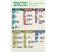 Excel Shortcut Keys Poster Guide | Quick reference for faster spreadsheet work(Unframed,12x18inch(30x45cm))