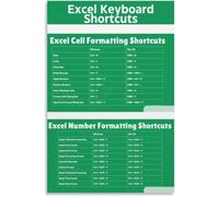 Excel Shortcut Keys Poster Office Guide | Quick reference for workplace efficiency(Unframed,12x18inch(30x45cm))