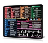 Excel - Sottomano da scrivania tedesca, impermeabile, tappetino per mouse tedesco, rutschfeste Schreibtischunterlage, Schreibtischunterlage für Bürozubehör, Excel scorciatoie sottomano per ufficio e
