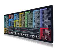Excel, tappetino per mouse con tasti di scelta rapida, antiscivolo e impermeabile, grande tappetino da scrivania per ufficio, PC, contiene vari software per ufficio comunemente usati
