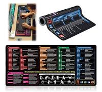 Excel - Tappetino per mouse in tedesco, 800 x 300 x 3 mm, per Office Word PPT Windows, grande tappetino antiscivolo per ufficio, casa, migliora la velocità