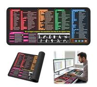 Excel - Tappetino per mouse tedesco XXL, 900 x 400 x 2 mm, grande sottomano da scrivania con tagli rapidi per Excel, Word, PPT e Windows, migliora la velocità, antiscivolo per ufficio e casa