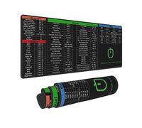 Excel Tasti di scelta rapida Tappetino per mouse, Word Outlook Prompt dei comandi esteso Grande XL Cheat Sheet Base in gomma antiscivolo bordo cucito tappetino per mouse da gioco, PC Office Keyboard
