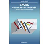 Excel un manuale di come fare. Raccolta di appunti di corsi di informatica