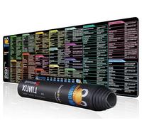 excovip Tappetino per mouse con tagli corti, linea di comando Linux, riga di comando esteso grande tappetino per mouse, collegamenti alle applicazioni, comandi da tastiera scorciatoie da tastiera 90 x