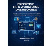 Executive HR & Workforce Dashboards: Strategic Human Resources Management Templates