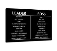 Executive Office Wall Art Leadership Quotes Motivational Canvas Print Inspirational Decor for Boss Office Conference Room Modern Art(Unframed,08X12inch(20X30cm))