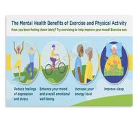 Exercise For Mental Health Poster Wellness Education Canvas Wall Decor | Evidence based guide to how physical activity supports anxiety and emotional balance(Unframed,16x24inch(40x60cm))