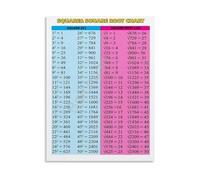 Exercise Motivation Poster 30 Day Plank Challenge Wall Art For Workout Room Home Gym And Office Decor(Framed,12x18inch(30x45cm))