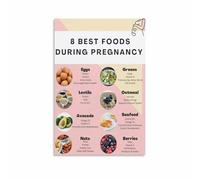 Expecting Mother Gift Pregnancy Nutrition Guide Poster Healthy Diet Chart Canvas Print Wall Decor(Unframed,08x12inch(20x30cm))