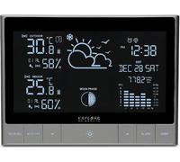 EXPLORE STAZIONE METEO WSH-5002