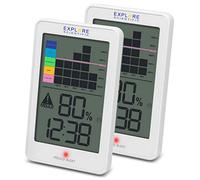 Explore Scientific - Wsh1008 Termo/igrometro Con Allarme Muffa-white Explore Scientific