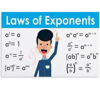 Exponent Laws Chart Poster Education | Complete list of five exponent rules(Framed,08x12inch(20x30cm))