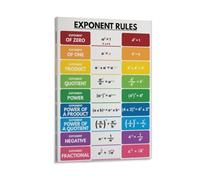 EXPONENT RULES MATH POSTER Algebra Laws Educational Reference Guide for Middle School High School Classroom Wall Decor Homeschool(Framed,12x18inch(30x45cm))