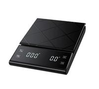 EXTRALINK HOME WAGA DO KAWY WYŚWIETLACZ LCD C1