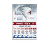 Extreme Weather Poster Tornado vs Hurricane Comparison Chart for Science Teachers Students Canvas Print(Unframed,12X18inch(30X45cm))