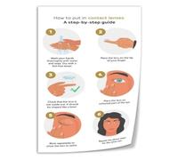 Eye Care Poster How to Put in Contacts for Dorm Bathroom Decor
