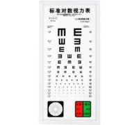 Eye Chart Light Box, LED Eye Vision Chart, Standard Eye Exam Chart, 2.5/5m Measurement Distance and Remote Dimming, No Fade and No Glare, for Clinics, Schools, Optical Shops, Hospitals(90*30*0.6cm/35.