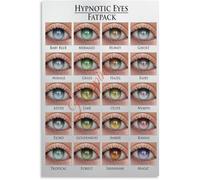 Eye Lens Shade Effect Guide Poster Wall Hanging